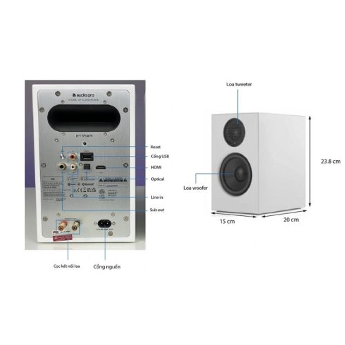 Loa Audio Pro A28 (BLACK) 5 Thông số loa Audio Pro A28 (BLACK)