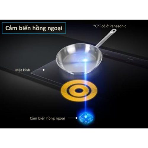 Bếp hồng ngoại Panasonic KY-R32AEL 5 Ảnh bếp hồng ngoại Panasonic KY-R32AEL