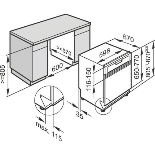 Máy rửa bát Miele G 5000 8 Kích thước máy rửa bát Miele G 5000