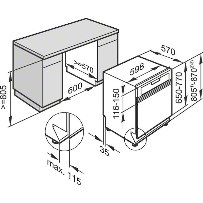 Máy rửa bát Miele G 5000 5 Kích thước máy rửa bát Miele G 5000