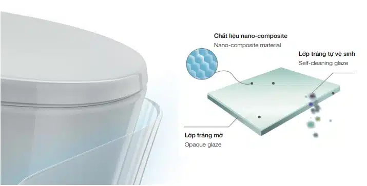 Bồn cầu một khối Hafele 588.82.439 10 Bồn cầu một khối Hafele 588.82.439 có gì nổi bật so với bồn cầu khác