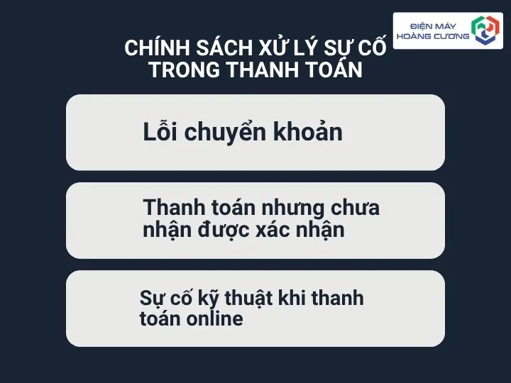 Hướng dẫn thanh toán 7 Hướng dẫn thanh toán với cách xử lý sự cố