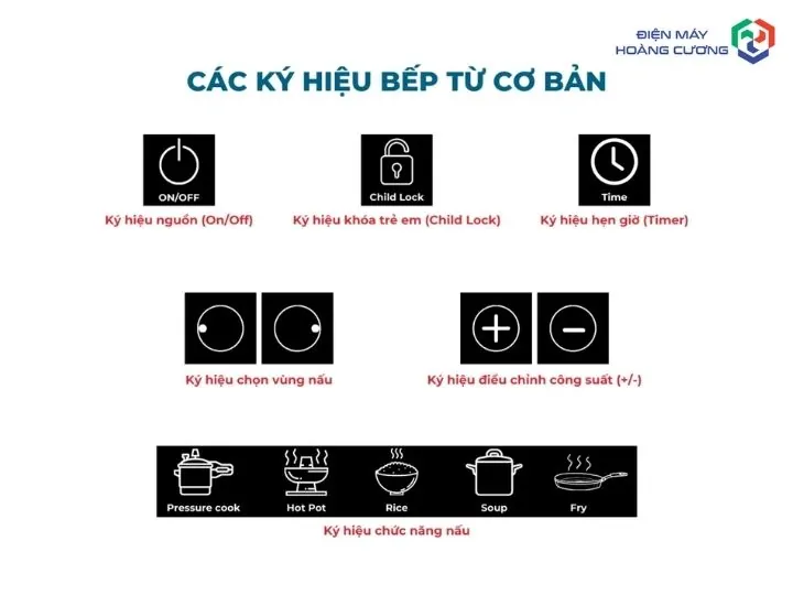 Hướng Dẫn Cách Sử Dụng Bếp Từ Hafele Mới Nhất 2025 3 Ý nghĩa các ký hiệu trên bếp từ Hafele