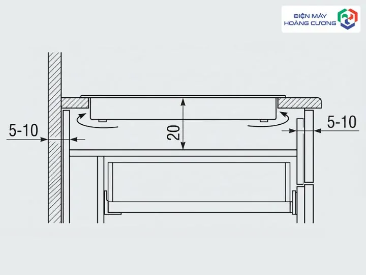 Tổng Hợp Kích Thước Bếp Từ Bosch Chuẩn Nhất & Hướng Dẫn Lắp Đặt 2025 10 Khoảng cách tản nhiệt bếp từ Bosch