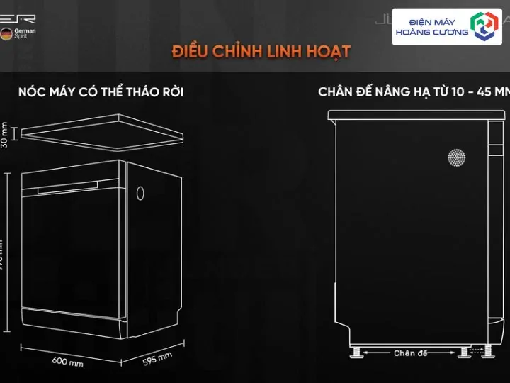 Top 8 Địa Chỉ Mua Máy Rửa Bát Junger Uy Tín Tại Nghệ An: Bảng Giá & Đánh Giá Chi Tiết 2 Thiết kế Bauhaus máy rửa bát Junger