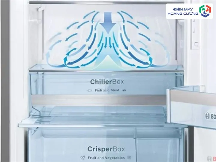 Top 8 Địa Chỉ Mua Tủ Lạnh Bosch Uy Tín Tại Đắk Lắk Đáng Tin Cậy Nhất 2026 2 Công nghệ Multi Air Flow tủ lạnh Bosch
