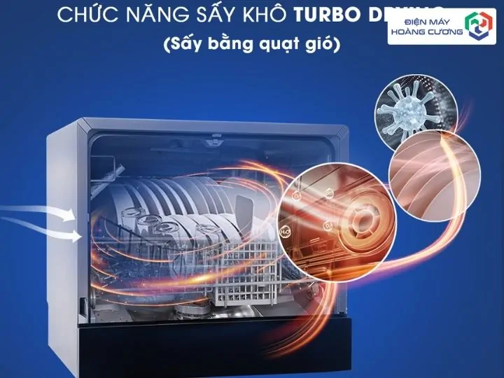Công nghệ sấy máy rửa bát Junger
