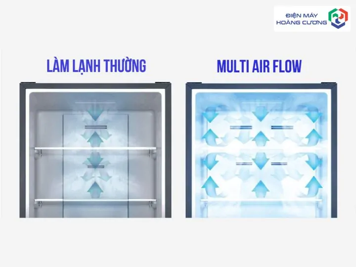 Top 6+ địa chỉ mua tủ lạnh Bosch uy tín tại Hà Nội chính hãng, giá tốt nhất 2 Công nghệ Multi Air Flow tủ lạnh Bosch